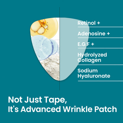 CoreVital™ Advanced Wrinkle Patch | SMALL (Multi-purpose)